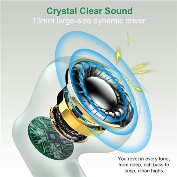 Wireless Bluetooth Earbuds Stereo Bass Noise Cancelling Mic IP7 Sports Green - Picture 3 of 7